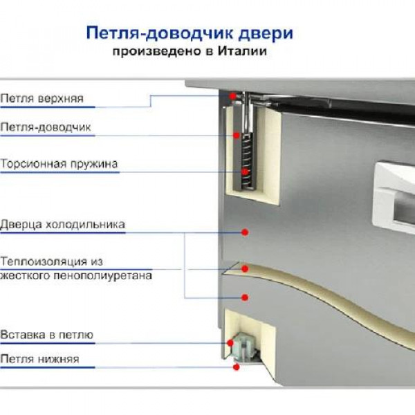 Охлаждаемый стол Hicold GN 111/TN W